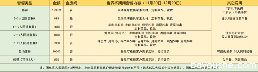 在沙漠里精致露营！迪拜野奢营地Badaya，为你搞定一切！