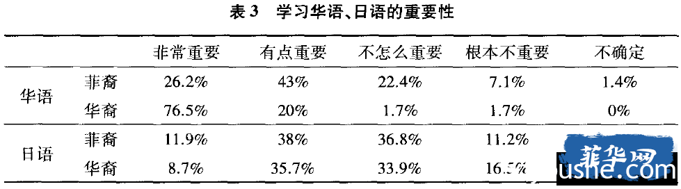 中日在菲律宾的软实力比较研究