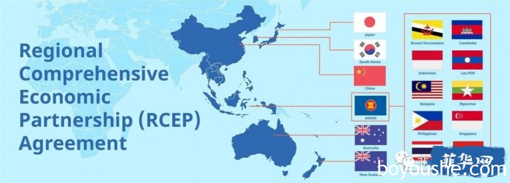 RCEP——全球最大的自由贸易协定。菲律宾料定第一季度参院获批