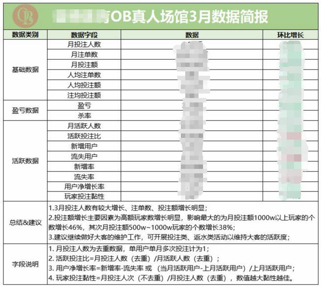 真人合作福利这么猛？5大资源支撑超乎想象！