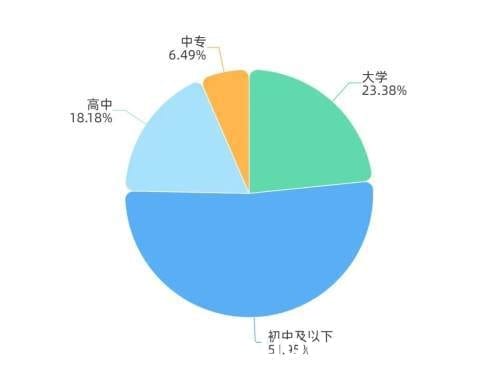 汉中有人被骗20万，这些骗术大全要注意