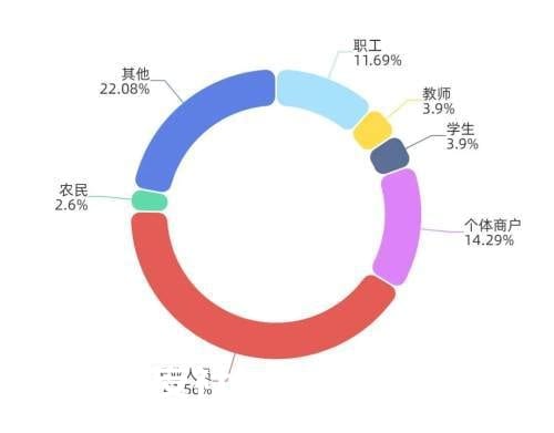 汉中有人被骗20万，这些骗术大全要注意