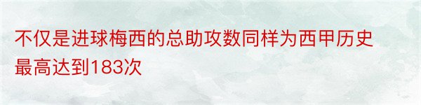 不仅是进球梅西的总助攻数同样为西甲历史最高达到183次